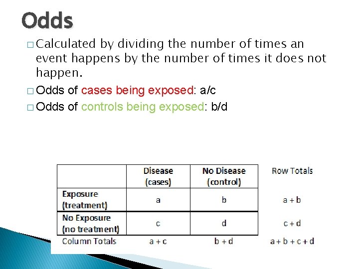 Odds � Calculated by dividing the number of times an event happens by the