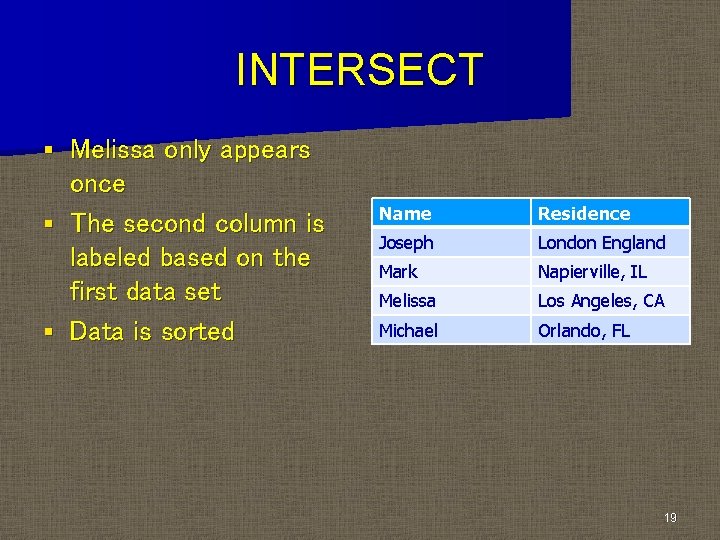 INTERSECT Melissa only appears once § The second column is labeled based on the