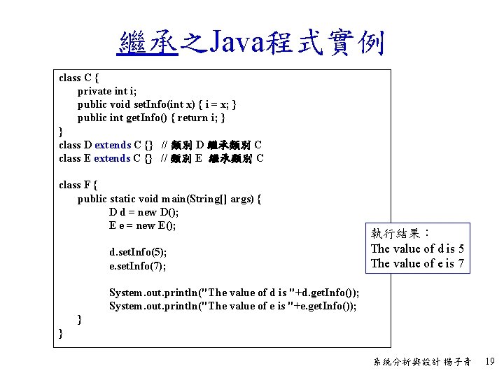 繼承之Java程式實例 class C { private int i; public void set. Info(int x) { i