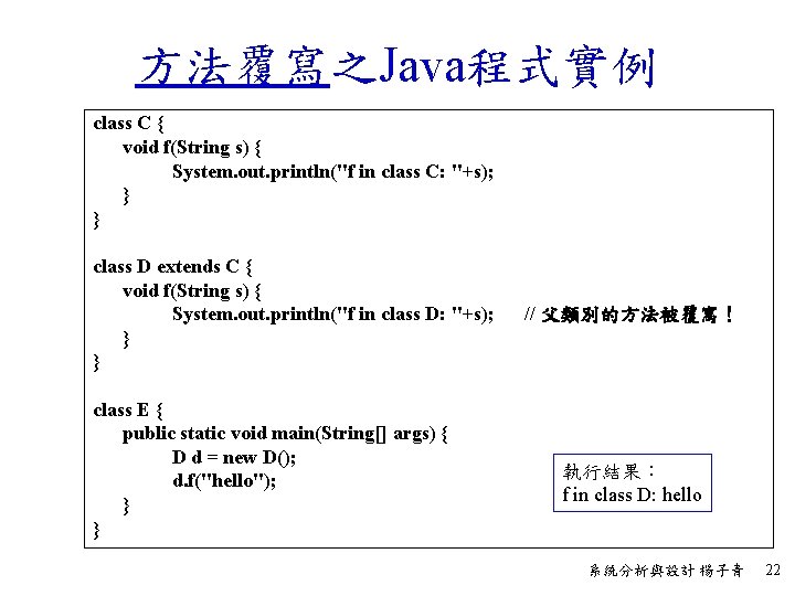 方法覆寫之Java程式實例 class C { void f(String s) { System. out. println("f in class C: