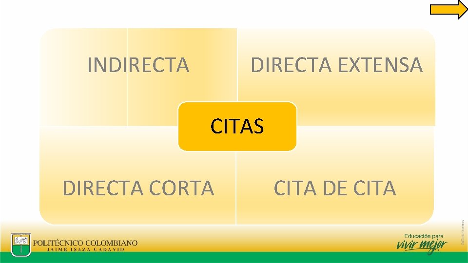 INDIRECTA EXTENSA CITAS DIRECTA CORTA CITA DE CITA 