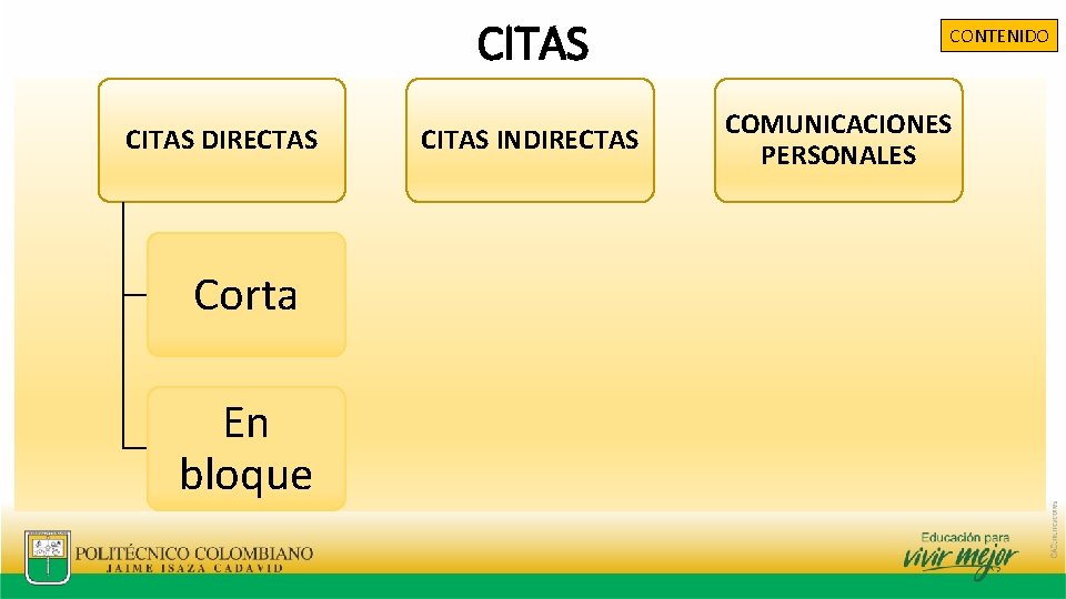 CITAS DIRECTAS Corta En bloque CITAS INDIRECTAS CONTENIDO COMUNICACIONES PERSONALES 