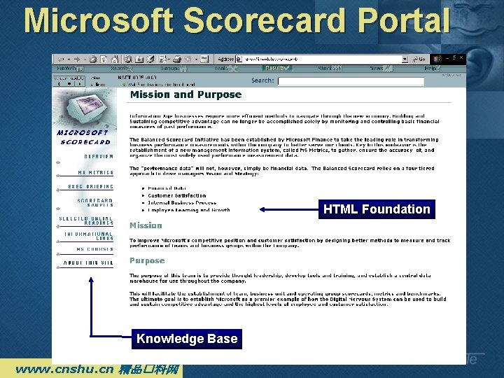 Microsoft Scorecard Portal HTML Foundation Knowledge Base www. cnshu. cn 精品�料网 Microsoft Scorecard Portal HTML Foundation Knowledge Base www. cnshu. cn 精品�料网