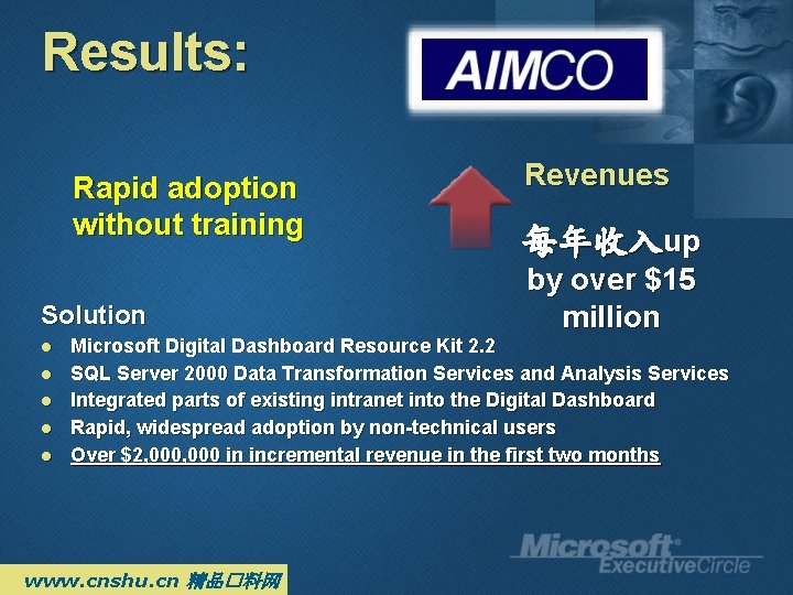 Results: Rapid adoption without training Solution l l l Revenues 每年收入up by over $15 Results: Rapid adoption without training Solution l l l Revenues 每年收入up by over $15