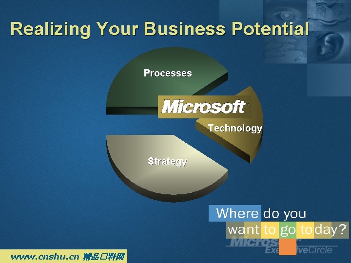 Realizing Your Business Potential Processes Technology Strategy www. cnshu. cn 精品�料网 Realizing Your Business Potential Processes Technology Strategy www. cnshu. cn 精品�料网