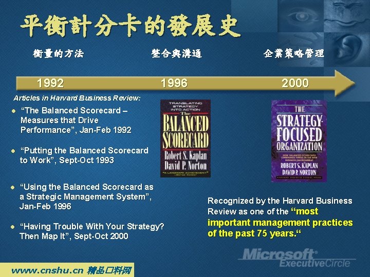 平衡計分卡的發展史 衡量的方法 整合與溝通 企業策略管理 1996 2000 1992 Articles in Harvard Business Review: l “The 平衡計分卡的發展史 衡量的方法 整合與溝通 企業策略管理 1996 2000 1992 Articles in Harvard Business Review: l “The