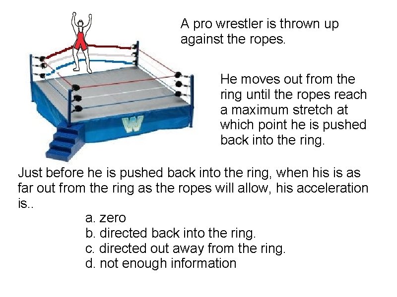 A pro wrestler is thrown up against the ropes. He moves out from the