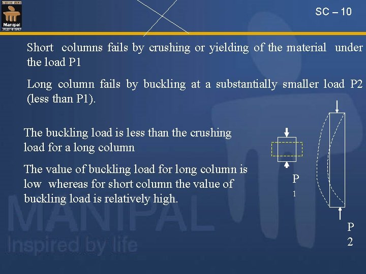 SC – 10 Short columns fails by crushing or yielding of the material under