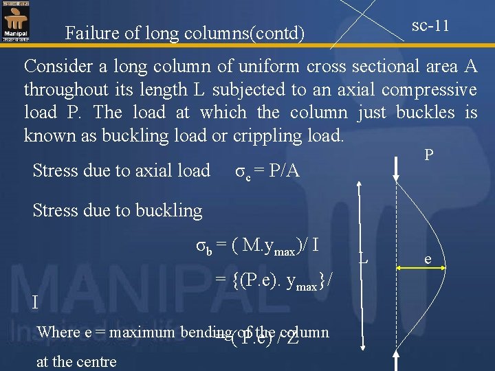 sc-11 Failure of long columns(contd) Consider a long column of uniform cross sectional area