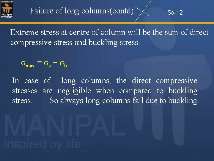 Failure of long columns(contd) Sc-12 Extreme stress at centre of column will be the