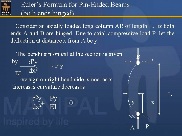 Euler’s Formula for Pin-Ended Beams (both ends hinged) Consider an axially loaded long column