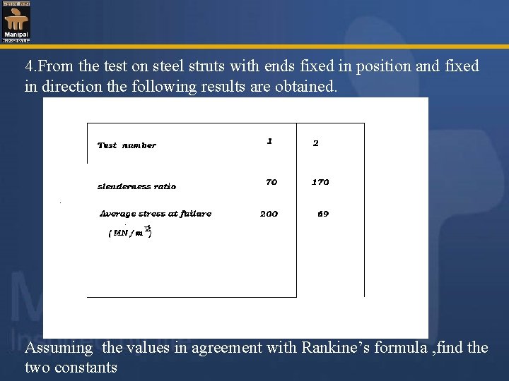  4. From the test on steel struts with ends fixed in position and