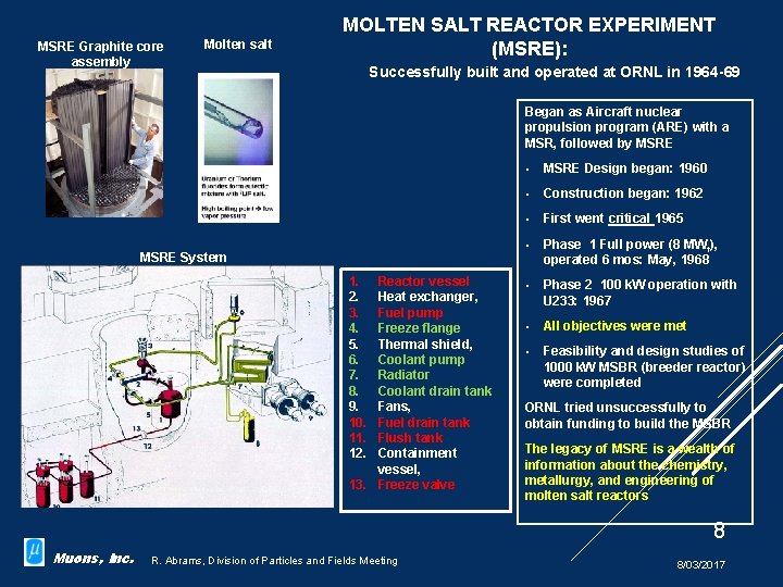 MSRE Graphite core assembly Molten salt MOLTEN SALT REACTOR EXPERIMENT (MSRE): Successfully built and