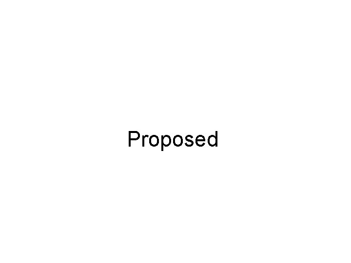 Proposed Proposed