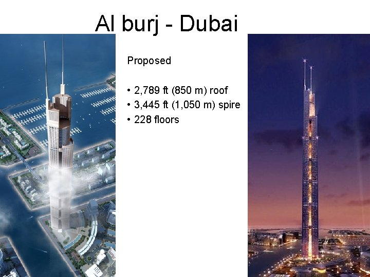 Al burj - Dubai Proposed • 2, 789 ft (850 m) roof • 3, Al burj - Dubai Proposed • 2, 789 ft (850 m) roof • 3,