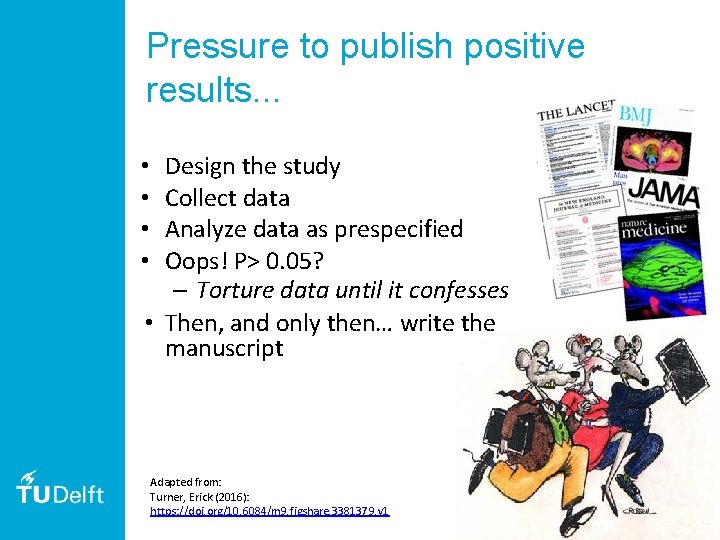 Pressure to publish positive results. . . Design the study Collect data Analyze data Pressure to publish positive results. . . Design the study Collect data Analyze data