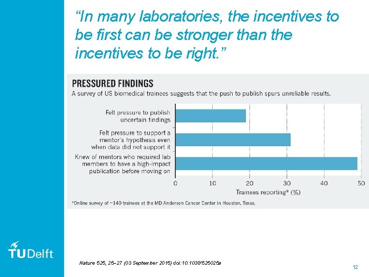 “In many laboratories, the incentives to be first can be stronger than the incentives