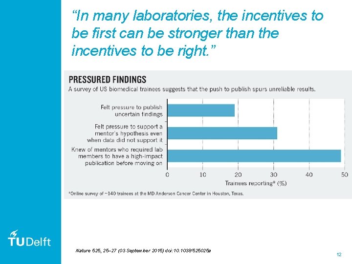 “In many laboratories, the incentives to be first can be stronger than the incentives “In many laboratories, the incentives to be first can be stronger than the incentives
