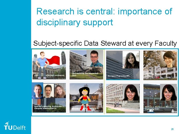 Research is central: importance of disciplinary support Subject-specific Data Steward at every Faculty 26