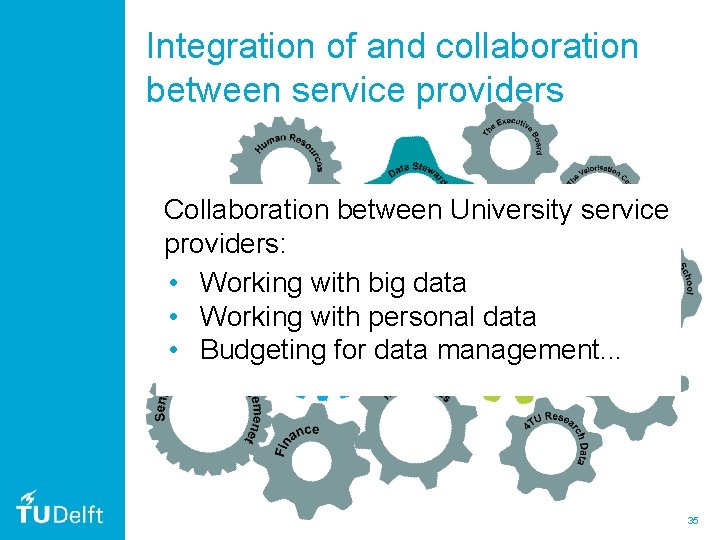 Integration of and collaboration between service providers Collaboration between University service providers: • Working