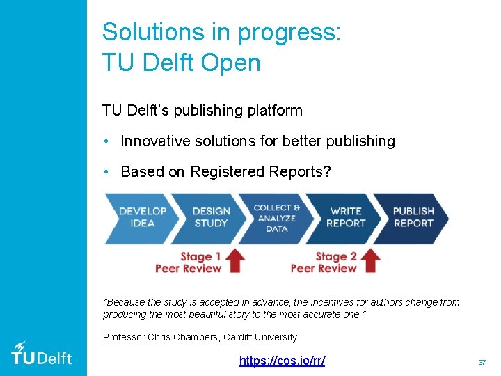 Solutions in progress: TU Delft Open TU Delft’s publishing platform • Innovative solutions for
