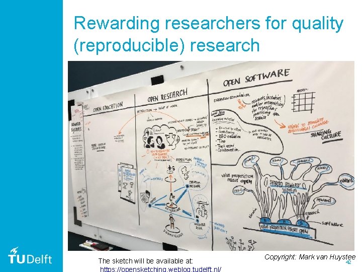 Rewarding researchers for quality (reproducible) research The sketch will be available at: Copyright: Mark Rewarding researchers for quality (reproducible) research The sketch will be available at: Copyright: Mark
