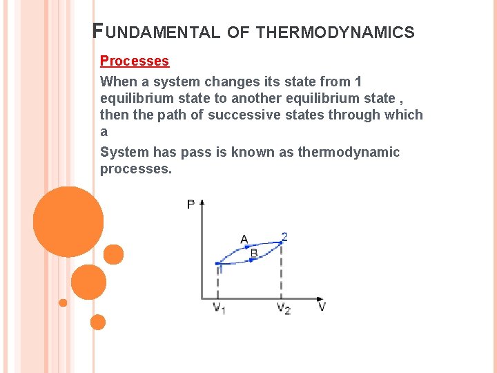 FUNDAMENTAL OF THERMODYNAMICS Processes When a system changes its state from 1 equilibrium state FUNDAMENTAL OF THERMODYNAMICS Processes When a system changes its state from 1 equilibrium state