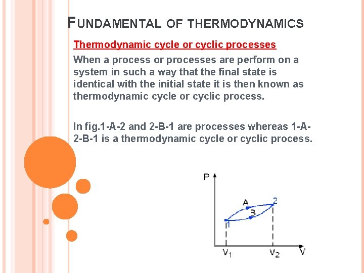 FUNDAMENTAL OF THERMODYNAMICS Thermodynamic cycle or cyclic processes When a process or processes are FUNDAMENTAL OF THERMODYNAMICS Thermodynamic cycle or cyclic processes When a process or processes are