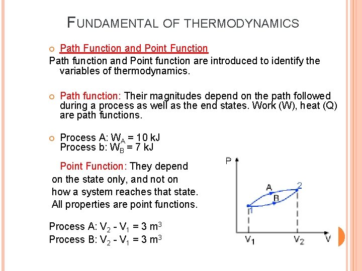 FUNDAMENTAL OF THERMODYNAMICS Path Function and Point Function Path function and Point function are FUNDAMENTAL OF THERMODYNAMICS Path Function and Point Function Path function and Point function are
