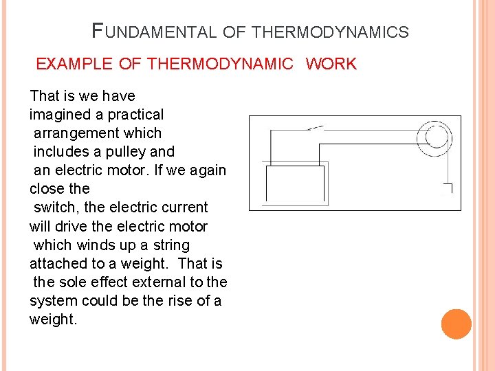 FUNDAMENTAL OF THERMODYNAMICS EXAMPLE OF THERMODYNAMIC WORK That is we have imagined a practical FUNDAMENTAL OF THERMODYNAMICS EXAMPLE OF THERMODYNAMIC WORK That is we have imagined a practical