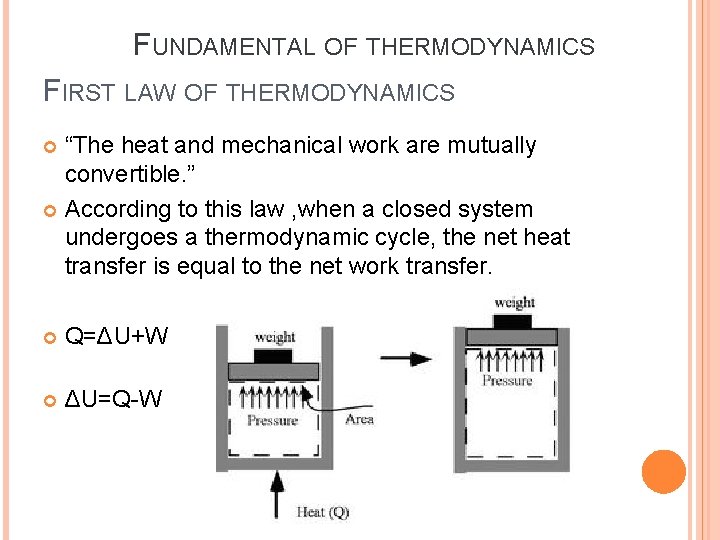 FUNDAMENTAL OF THERMODYNAMICS FIRST LAW OF THERMODYNAMICS “The heat and mechanical work are mutually FUNDAMENTAL OF THERMODYNAMICS FIRST LAW OF THERMODYNAMICS “The heat and mechanical work are mutually