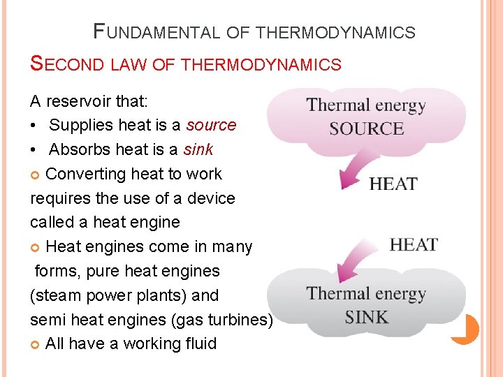 FUNDAMENTAL OF THERMODYNAMICS SECOND LAW OF THERMODYNAMICS A reservoir that: • Supplies heat is FUNDAMENTAL OF THERMODYNAMICS SECOND LAW OF THERMODYNAMICS A reservoir that: • Supplies heat is