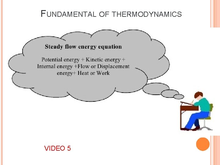 FUNDAMENTAL OF THERMODYNAMICS VIDEO 5 FUNDAMENTAL OF THERMODYNAMICS VIDEO 5