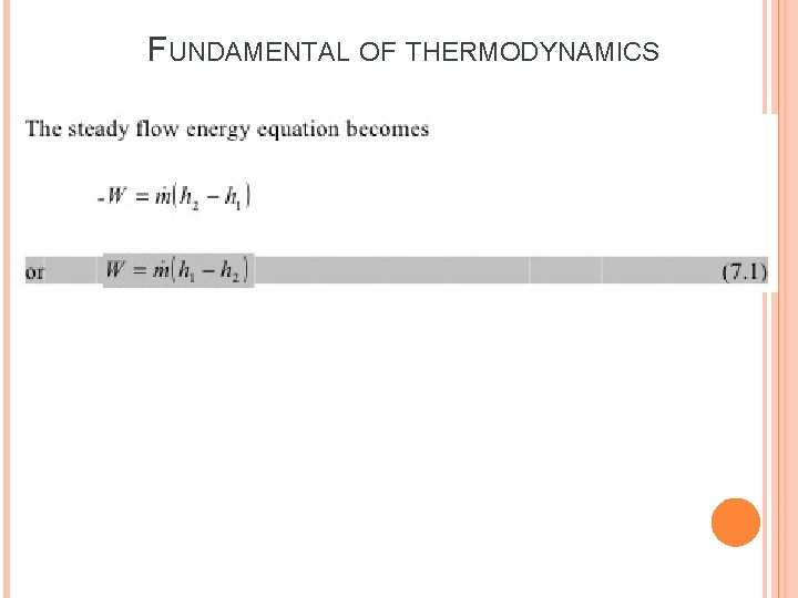 FUNDAMENTAL OF THERMODYNAMICS FUNDAMENTAL OF THERMODYNAMICS