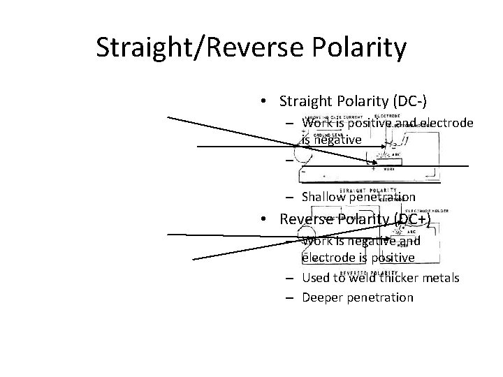 Straight/Reverse Polarity • Straight Polarity (DC-) – Work is positive and electrode is negative