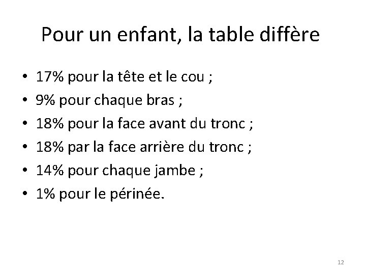 Pour un enfant, la table diffère • • • 17% pour la tête et