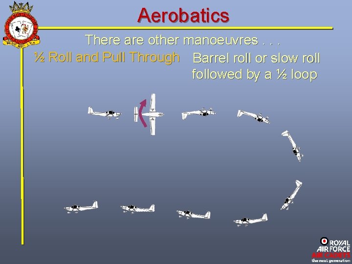 Aerobatics There are other manoeuvres. . . ½ Roll and Pull Through Barrel roll