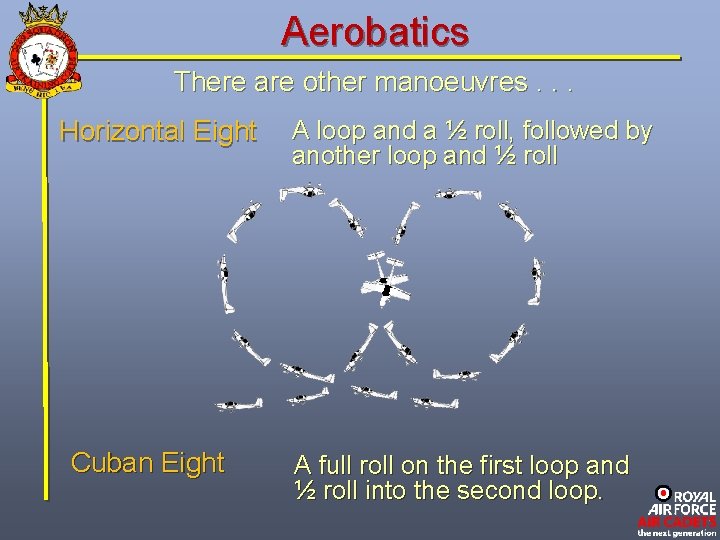 Aerobatics There are other manoeuvres. . . Horizontal Eight Cuban Eight A loop and