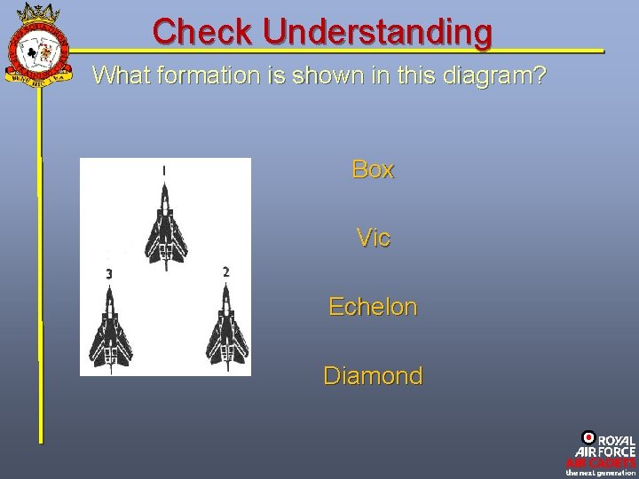 Check Understanding What formation is shown in this diagram? Box Vic Echelon Diamond 