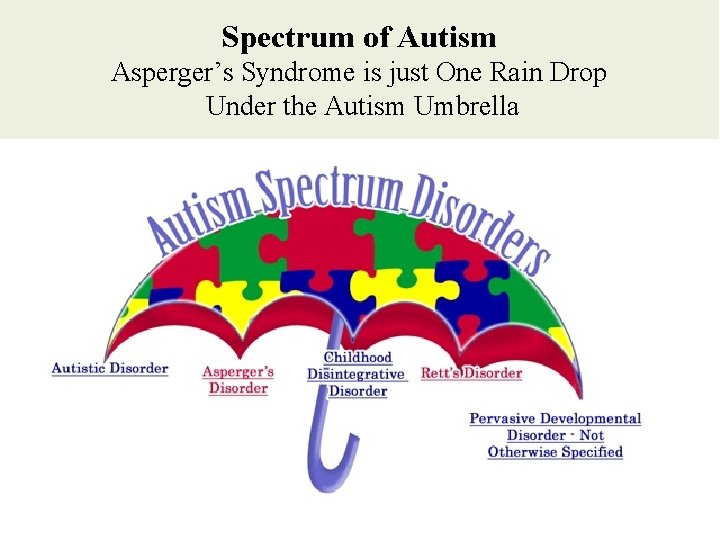 Spectrum of Autism Asperger’s Syndrome is just One Rain Drop Under the Autism Umbrella Spectrum of Autism Asperger’s Syndrome is just One Rain Drop Under the Autism Umbrella