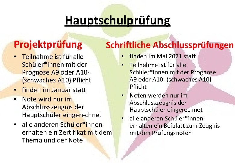 Hauptschulprüfung Projektprüfung Schriftliche Abschlussprüfungen • Teilnahme ist für alle Schüler*innen mit der Prognose A Hauptschulprüfung Projektprüfung Schriftliche Abschlussprüfungen • Teilnahme ist für alle Schüler*innen mit der Prognose A