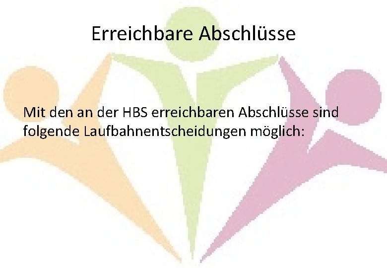 Erreichbare Abschlüsse Mit den an der HBS erreichbaren Abschlüsse sind folgende Laufbahnentscheidungen möglich: 