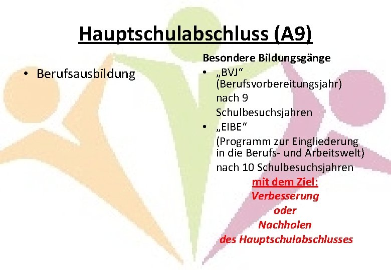 Hauptschulabschluss (A 9) • Berufsausbildung Besondere Bildungsgänge • „BVJ“ (Berufsvorbereitungsjahr) nach 9 Schulbesuchsjahren •