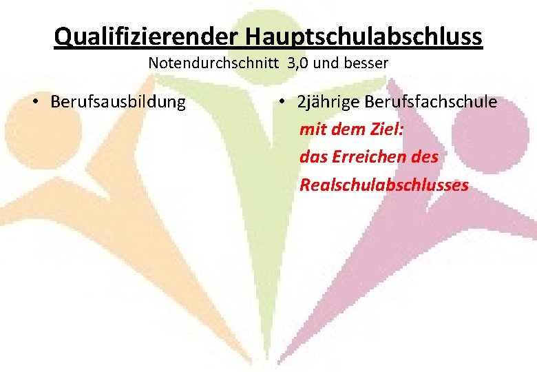 Qualifizierender Hauptschulabschluss Notendurchschnitt 3, 0 und besser • Berufsausbildung • 2 jährige Berufsfachschule mit