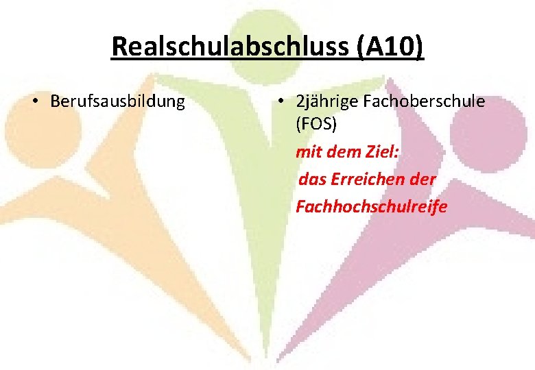 Realschulabschluss (A 10) • Berufsausbildung • 2 jährige Fachoberschule (FOS) mit dem Ziel: das