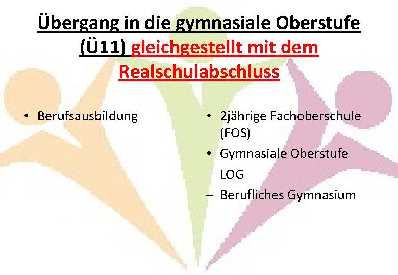 Übergang in die gymnasiale Oberstufe (Ü 11) gleichgestellt mit dem Realschulabschluss • Berufsausbildung • Übergang in die gymnasiale Oberstufe (Ü 11) gleichgestellt mit dem Realschulabschluss • Berufsausbildung •