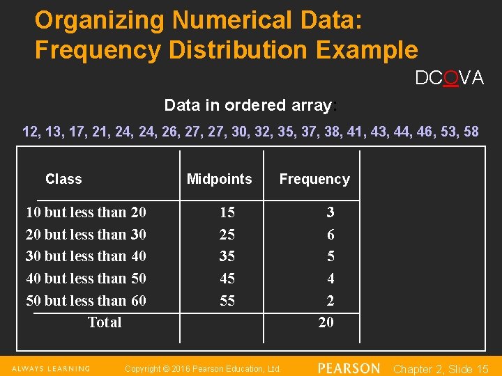 Organizing Numerical Data: Frequency Distribution Example DCOVA Data in ordered array: 12, 13, 17,