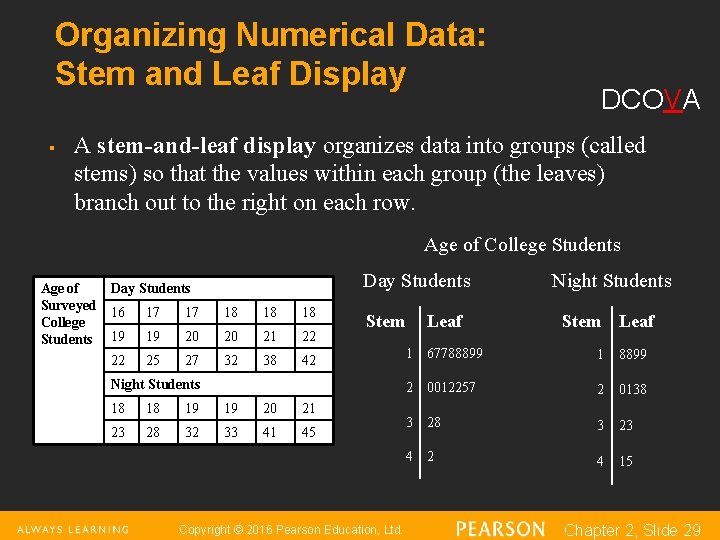 Organizing Numerical Data: Stem and Leaf Display § DCOVA A stem-and-leaf display organizes data