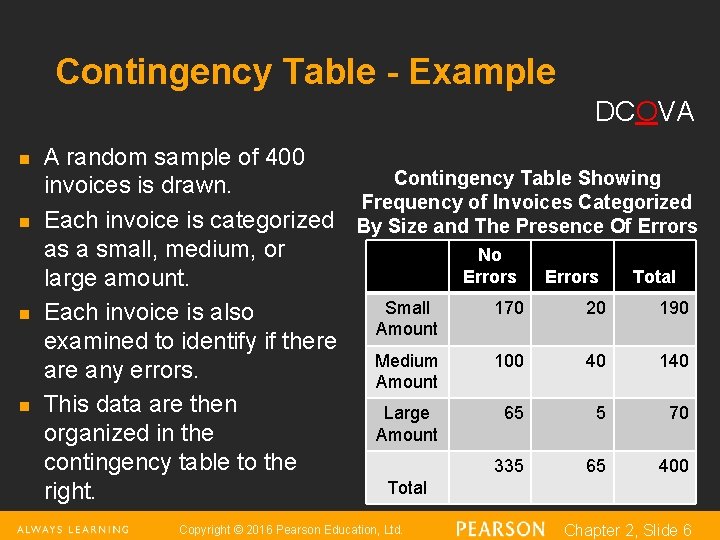 Contingency Table - Example DCOVA n n A random sample of 400 Contingency Table