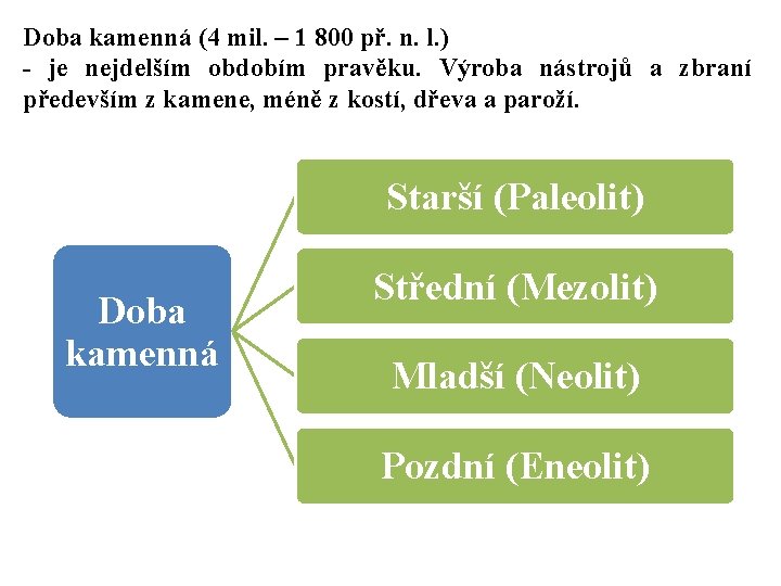 Doba kamenná (4 mil. – 1 800 př. n. l. ) - je nejdelším Doba kamenná (4 mil. – 1 800 př. n. l. ) - je nejdelším